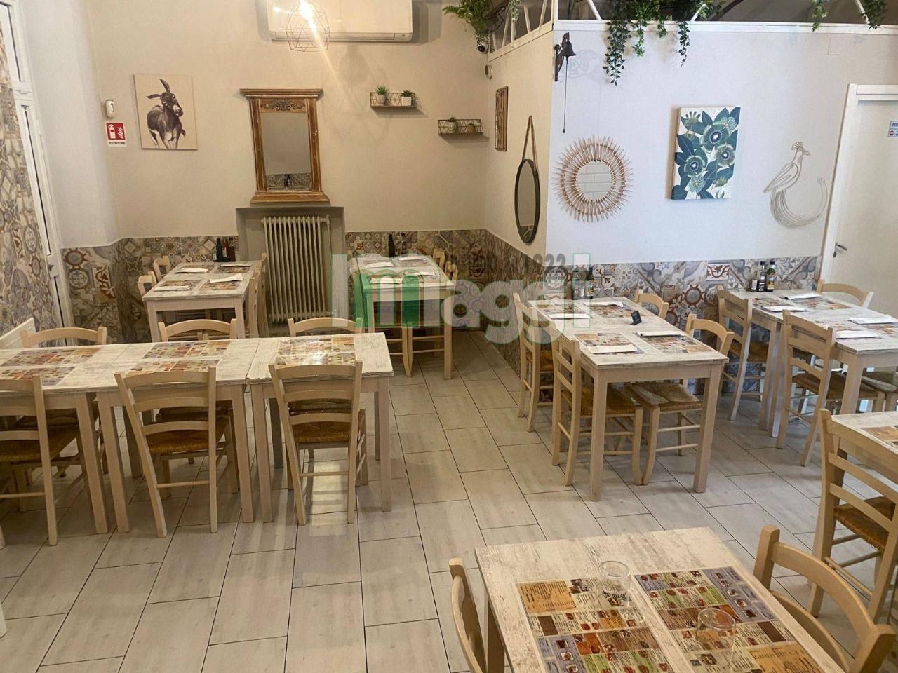 Ristorante in , Milano, {3} - Foto 1