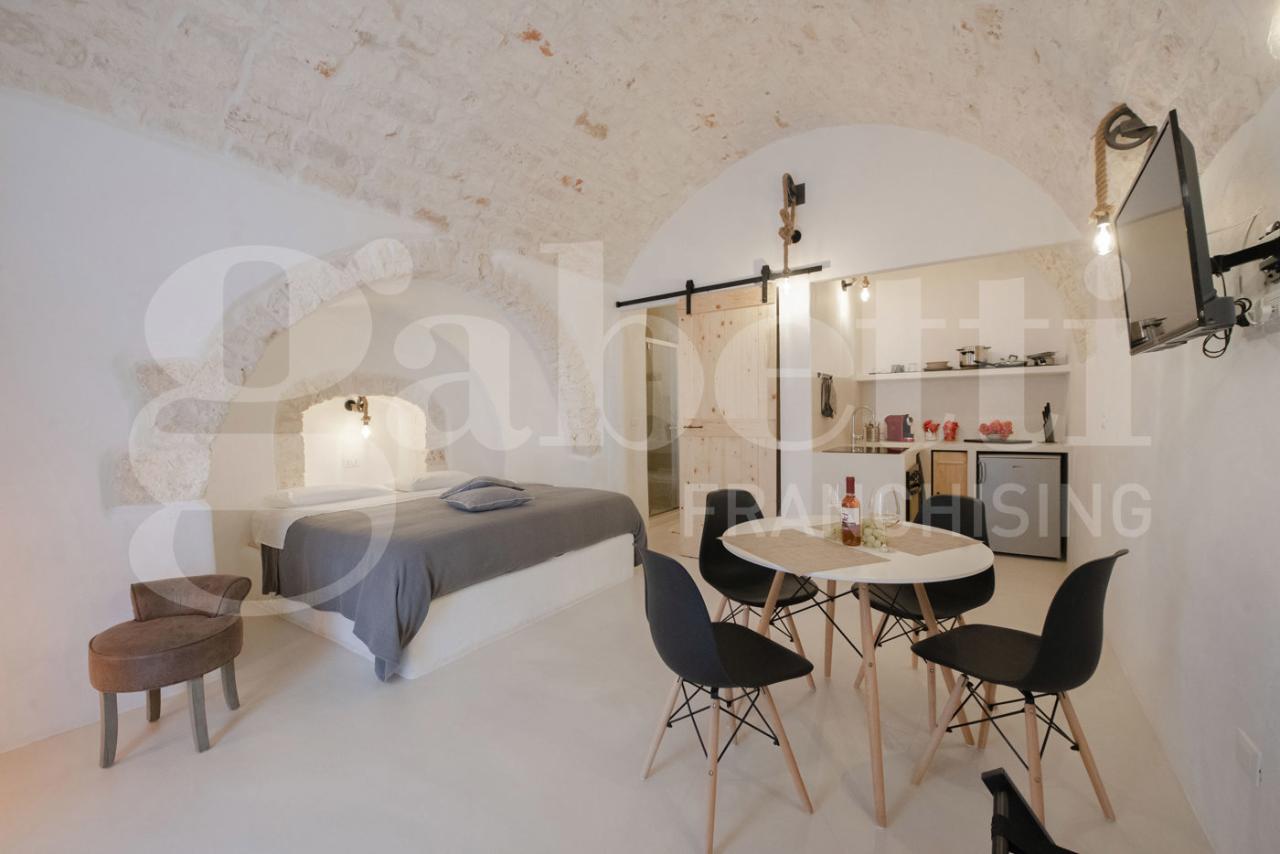 immagine annuncio 10 di 15