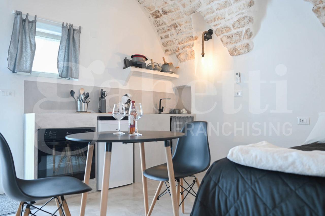 immagine annuncio 4 di 15