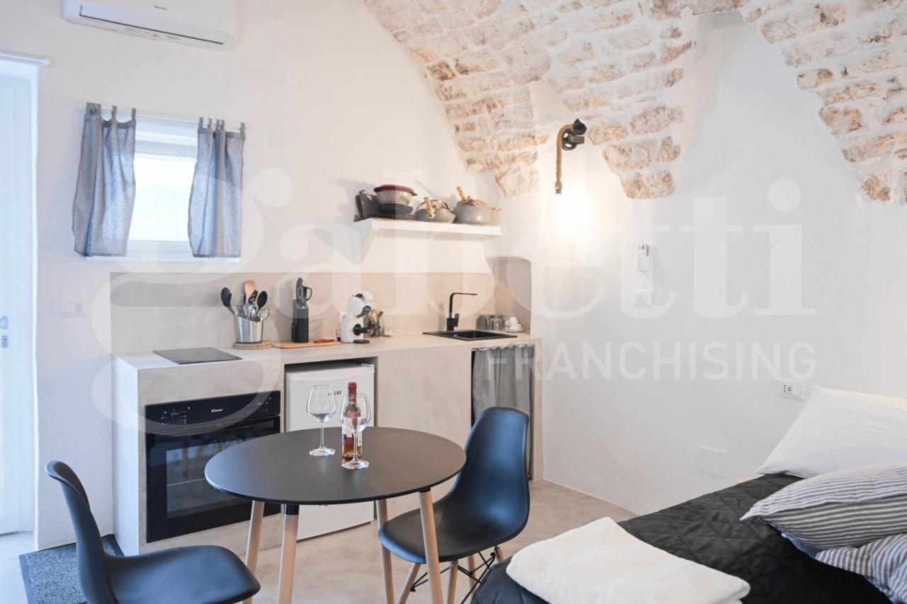 immagine annuncio 9 di 15