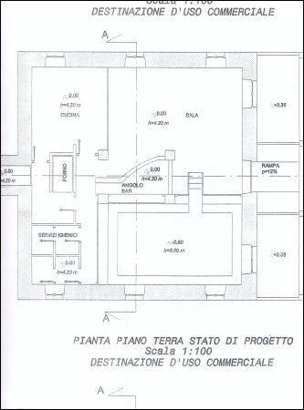 Negozio in Via delle Zeppelle, Ascoli Piceno, {3} - Foto 2