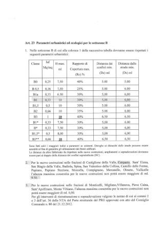 immagine annuncio 6 di 7