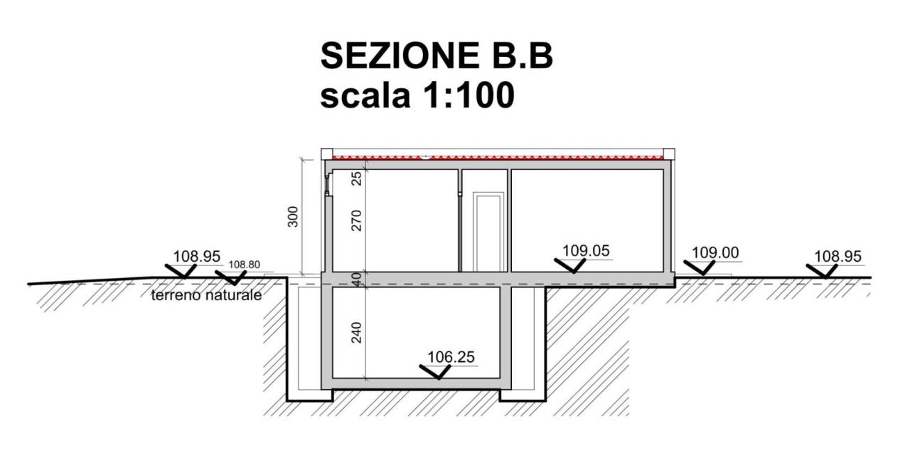 immagine annuncio 6 di 7