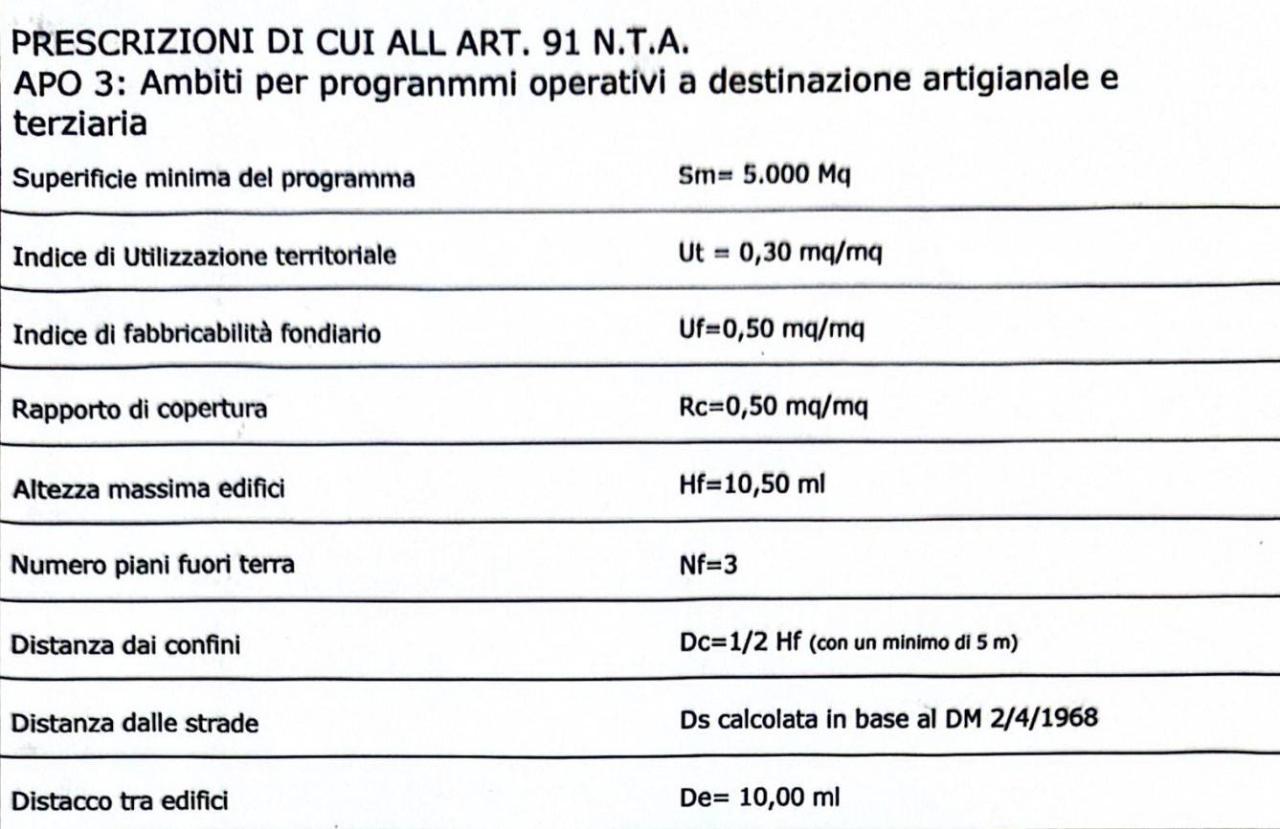 immagine annuncio 7 di 8