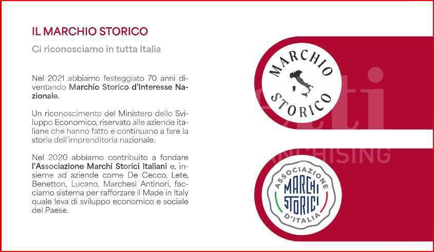 immagine annuncio 12 di 13