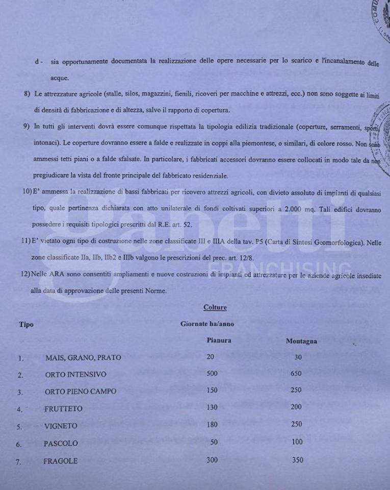 immagine annuncio 3 di 10