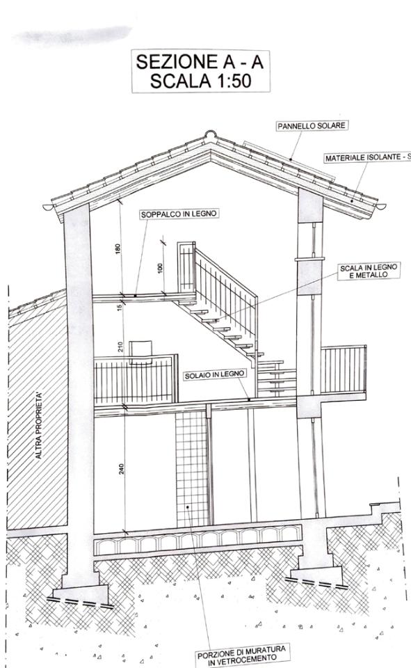 immagine annuncio 2 di 6