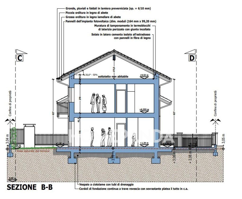 immagine annuncio 12 di 15