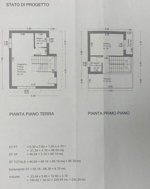 immagine annuncio 2 di 4