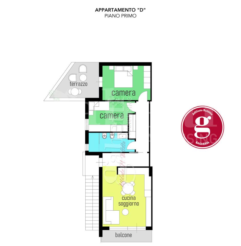 immagine annuncio 7 di 8