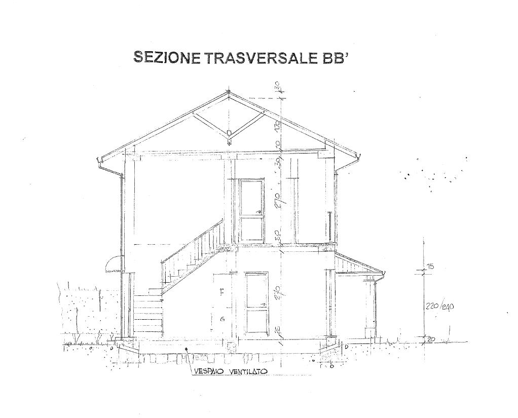 immagine annuncio 3 di 9