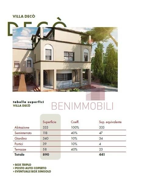 immagine annuncio 12 di 14