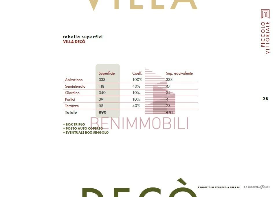 immagine annuncio 13 di 14