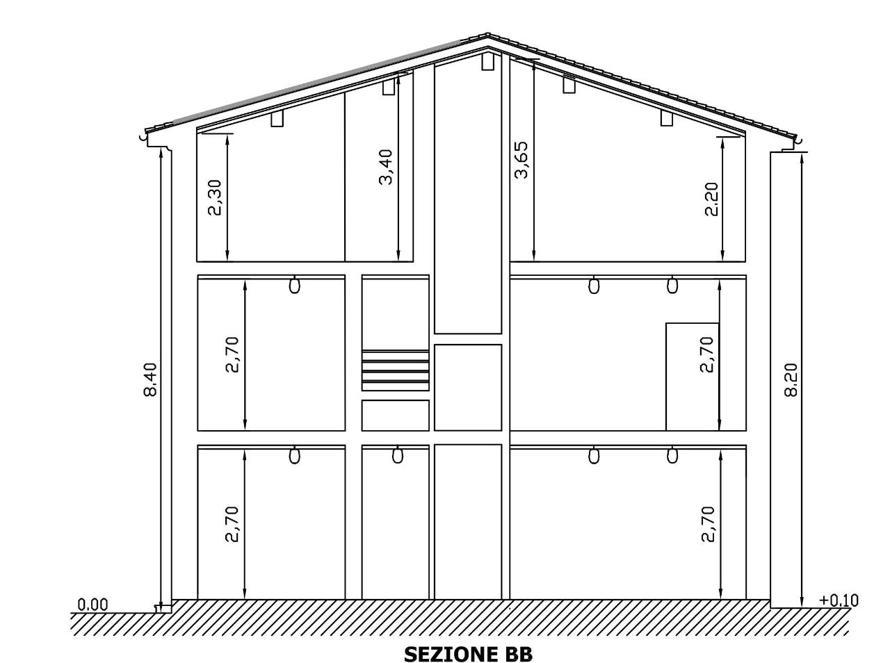 immagine annuncio 4 di 7