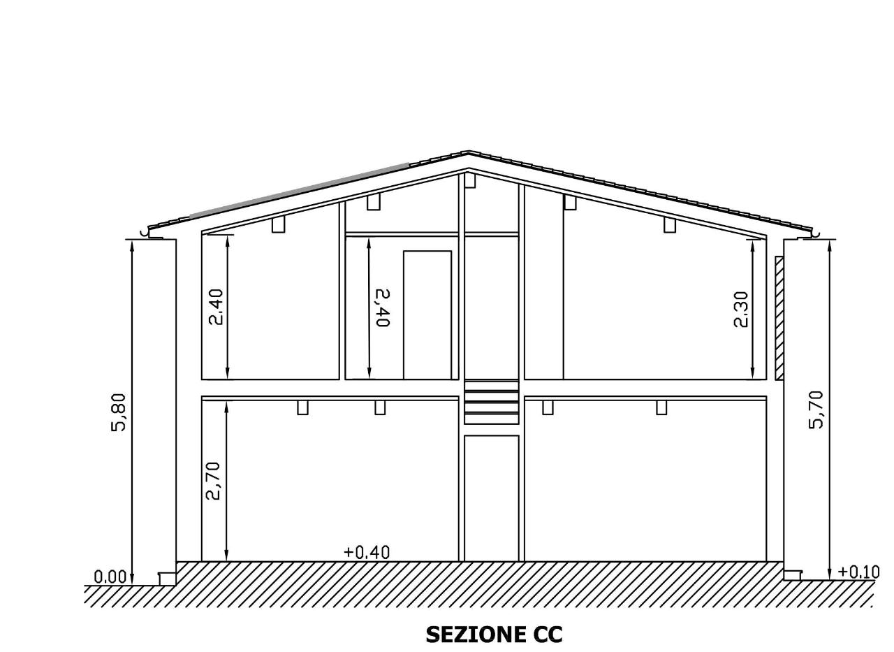 immagine annuncio 7 di 8