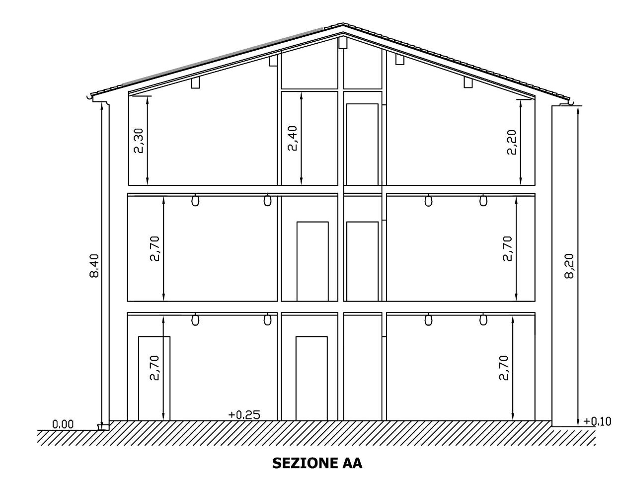 immagine annuncio 6 di 8