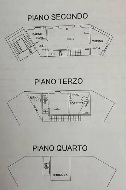 Appartamento in vendita, Via Imprunetana per Tavarnuzze 227, Impruneta - Planimetria 1
