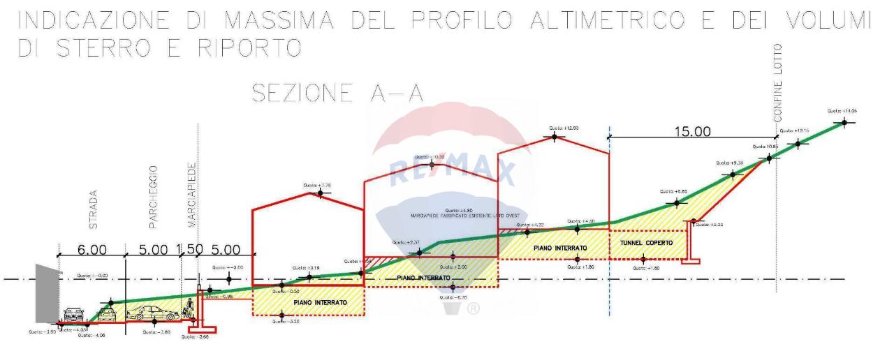 immagine annuncio 6 di 7