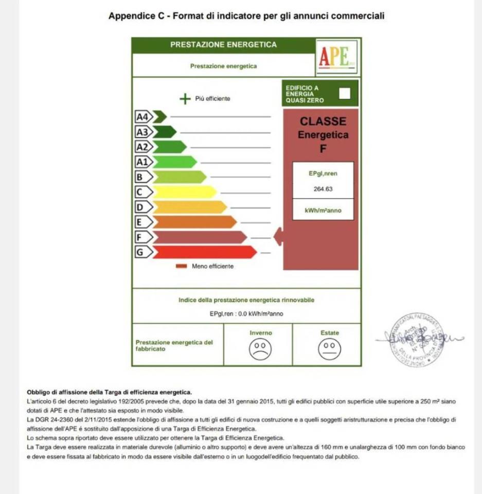 immagine annuncio 2 di 4