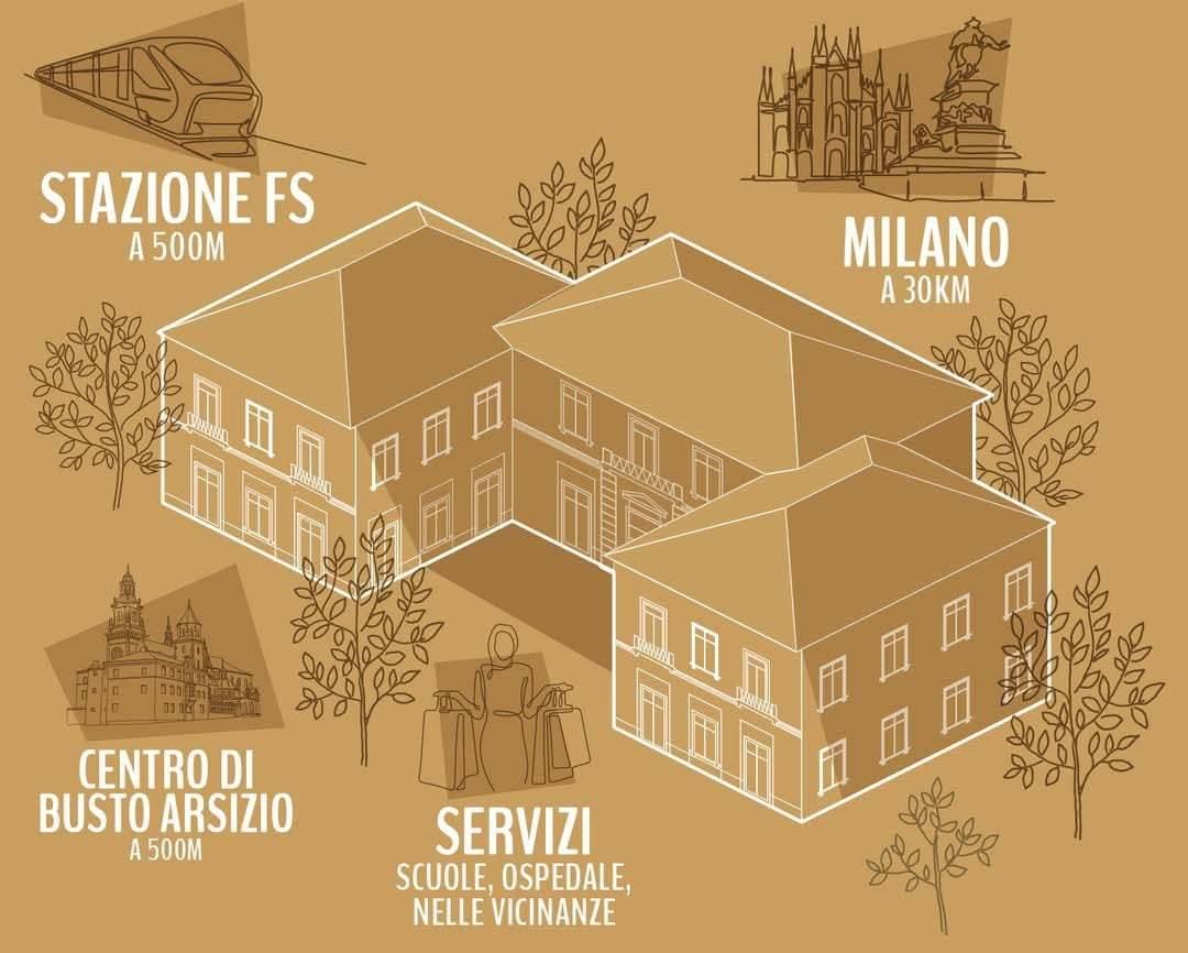 immagine annuncio 7 di 10