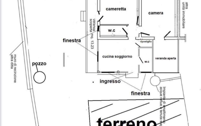 immagine annuncio 2 di 3