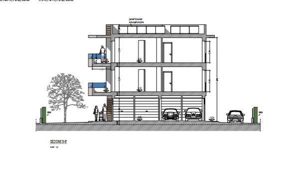 immagine annuncio 3 di 9