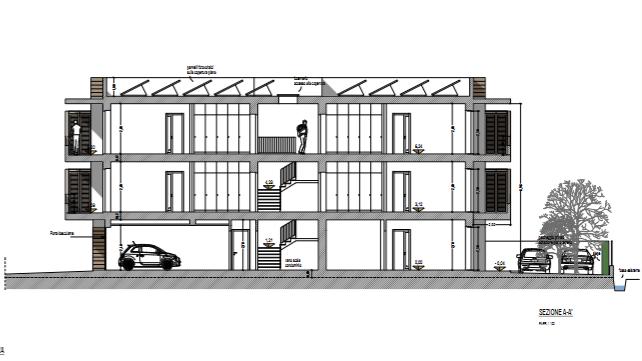 immagine annuncio 4 di 9