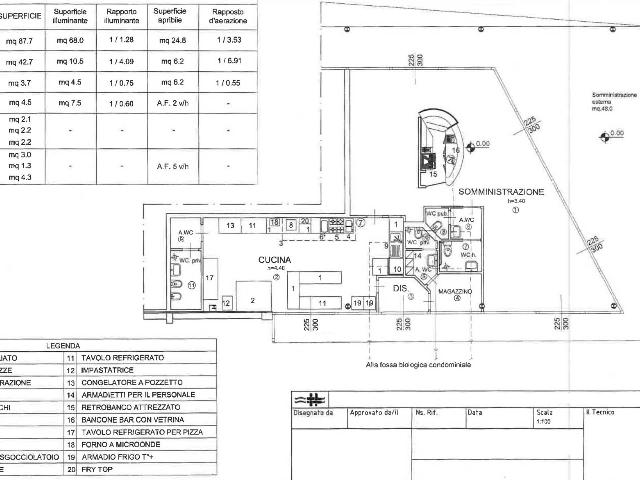 Negozio in {3}, Viale Guglielmo Marconi - Foto 1