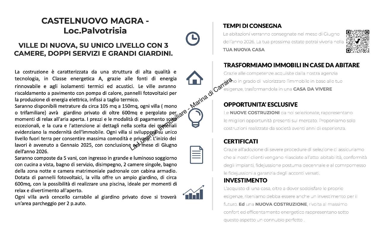 immagine annuncio 10 di 14