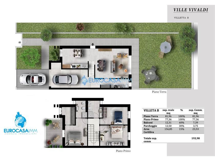 immagine annuncio 3 di 10