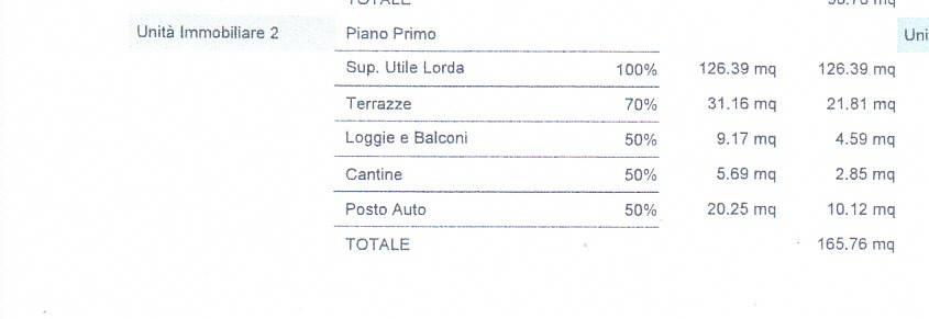 immagine annuncio 3 di 6