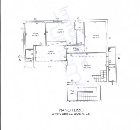 immagine annuncio 11 di 14