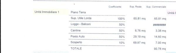 immagine annuncio 5 di 8