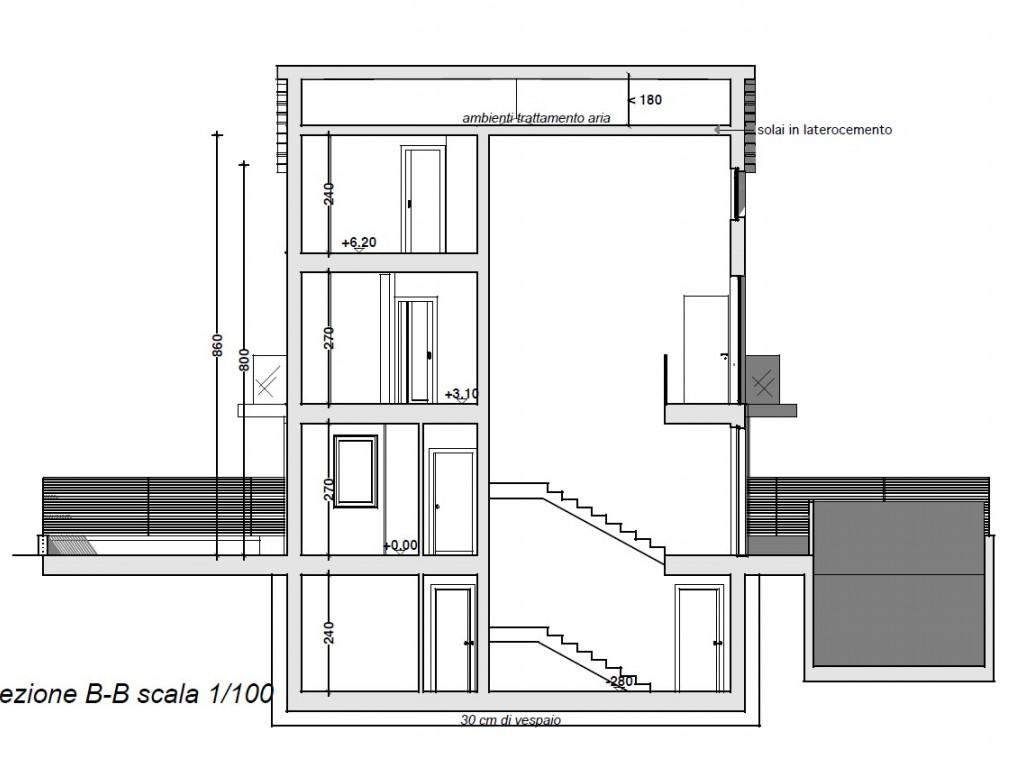 immagine annuncio 11 di 14