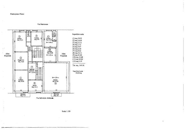 immagine annuncio 4 di 8