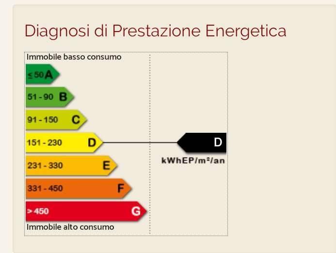 immagine annuncio 8 di 9