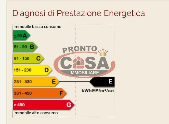 immagine annuncio 8 di 9
