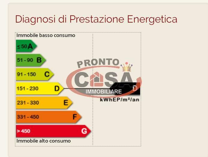 immagine annuncio 10 di 11