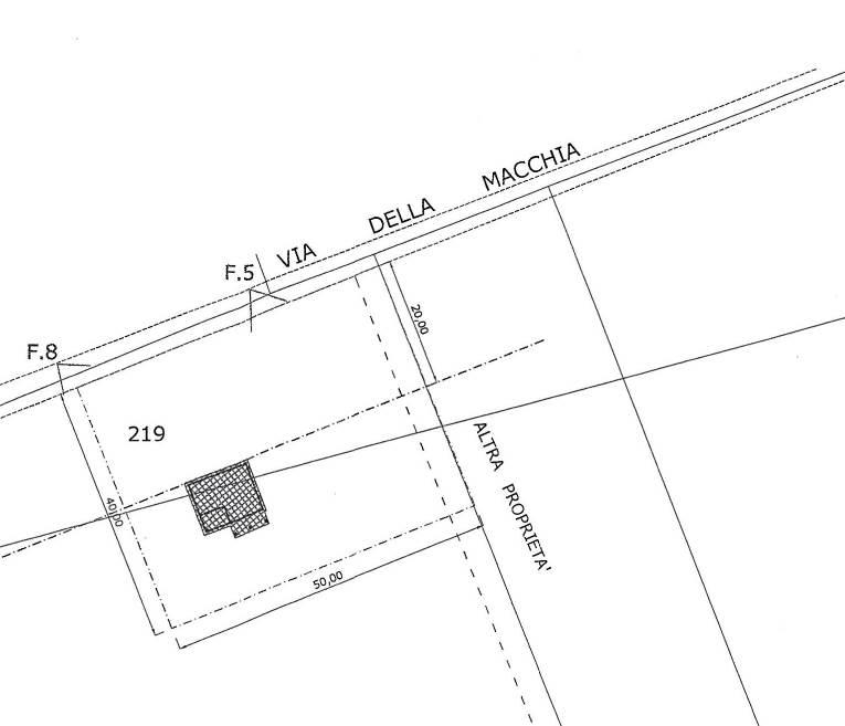 immagine annuncio 6 di 7