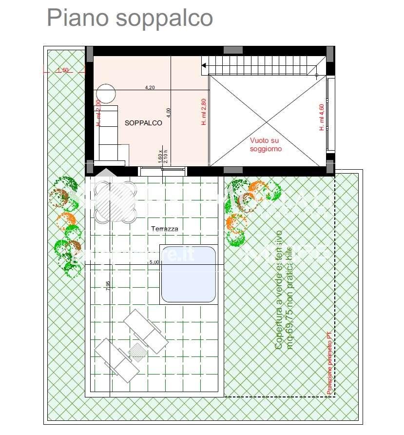 immagine annuncio 2 di 8