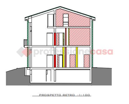 immagine annuncio 2 di 6