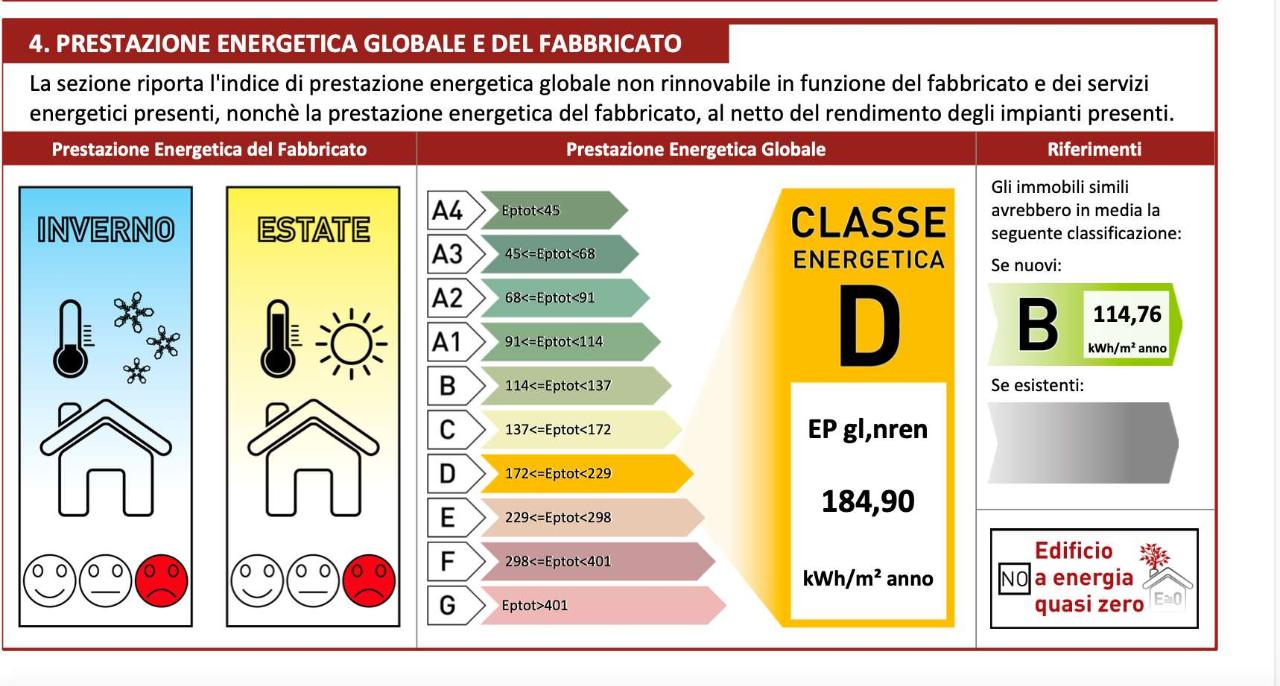 immagine annuncio 8 di 9