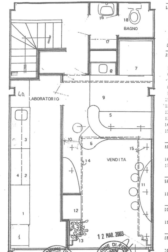 Negozio in Via Ravegnana 288, Forli', {3} - Planimetria 1