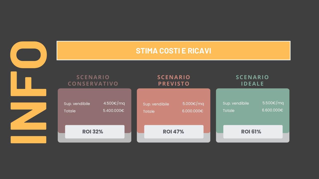 immagine annuncio 8 di 12