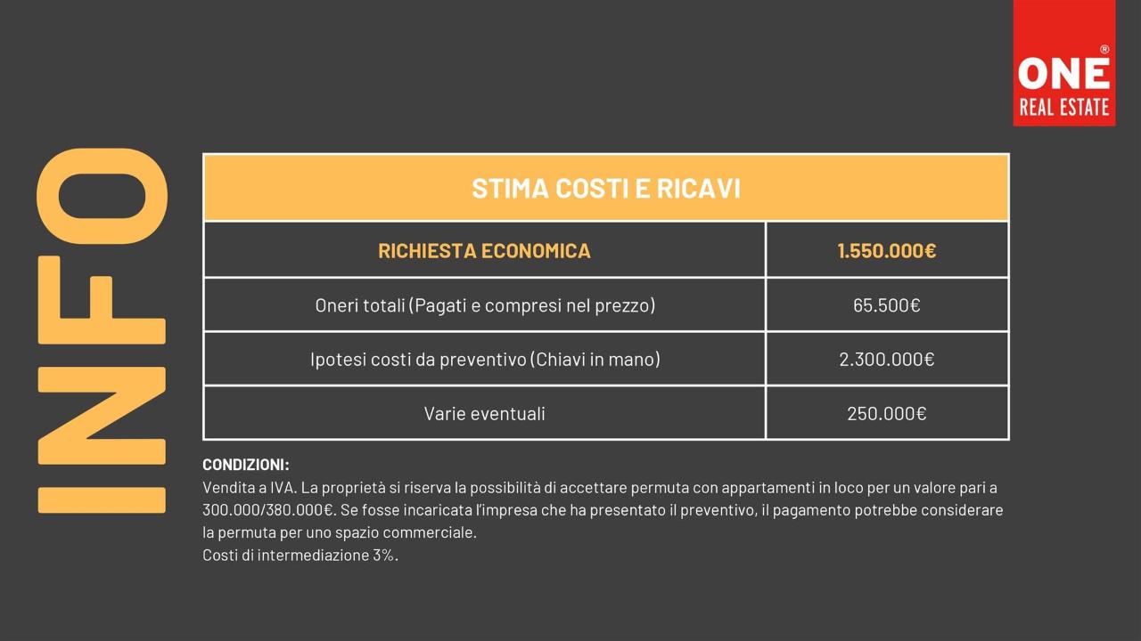 immagine annuncio 10 di 12