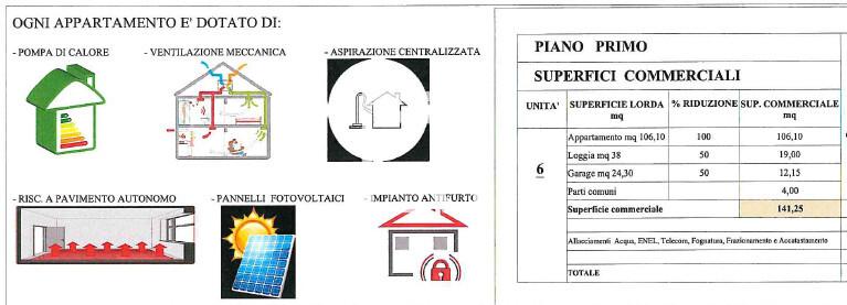 immagine annuncio 8 di 9