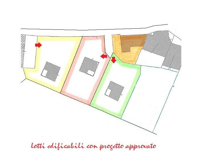 Terreno edificabile residenziale in vendita a Biella