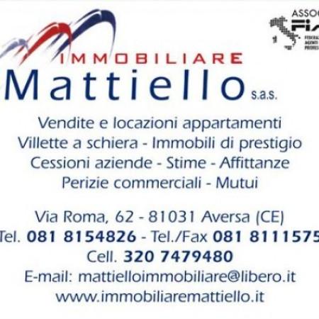 Negozio in Via Antonio Gramsci, Aversa, {3} - Foto 1