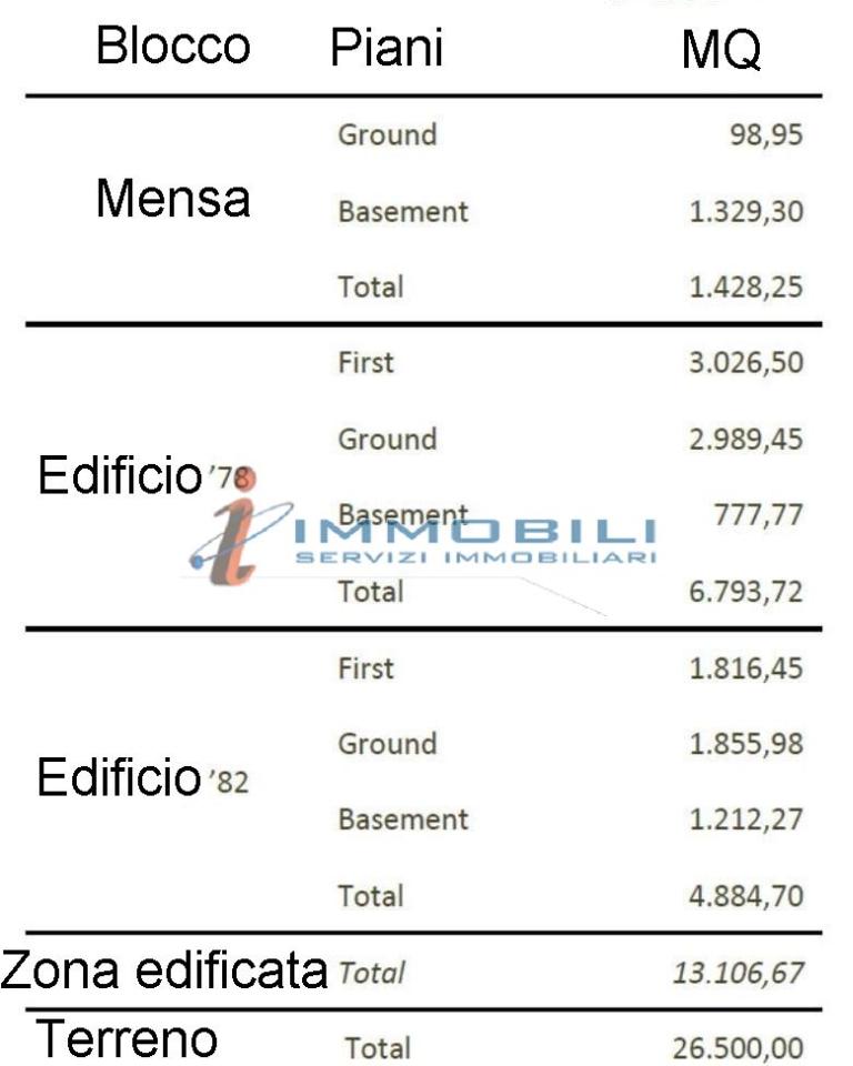 immagine annuncio 1 di 3
