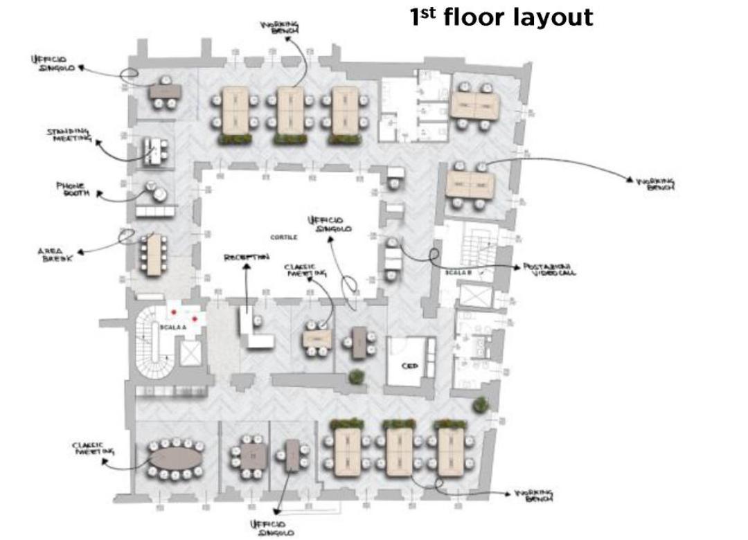 Ufficio in Piazza del Carmine, Milano, {3} - Planimetria 1